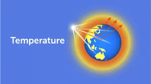 Temperature, The Atmosphere, Albedo, Greenhouse Effect